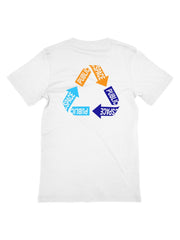 recycle smart water t-shirt